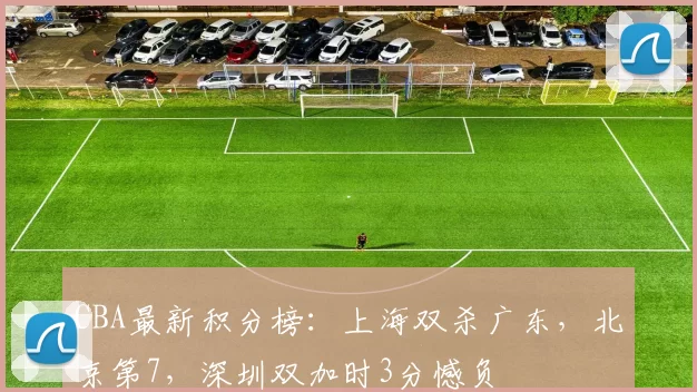 CBA最新积分榜：上海双杀广东，北京第7，深圳双加时3分憾负